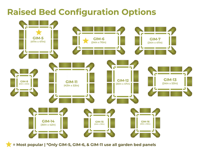17in Tall 10-in-1 Metal Raised Garden Bed Configuration Options showing all 10 configuration options with GIM-5 (47 inch x 47 in) and GIM-6 (24in x 70in) as the most popular