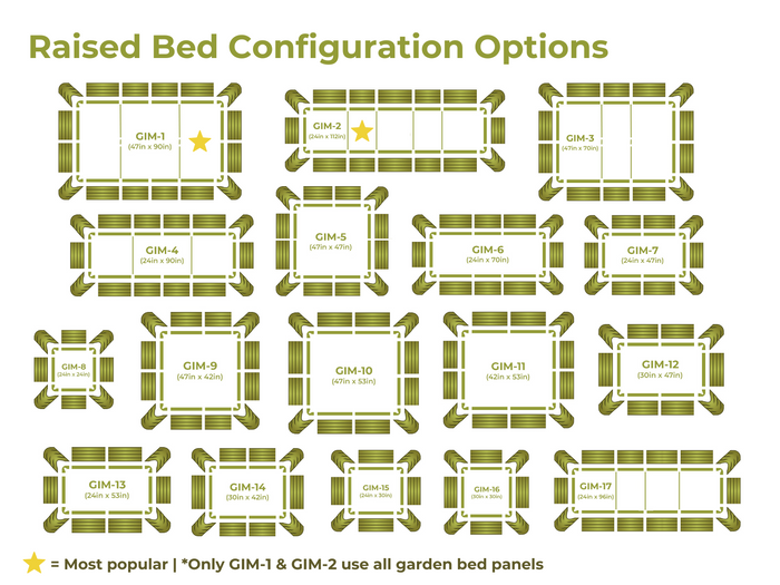 17in Tall 17-in-1 Metal Raised Garden Bed Configuration Options showing all 17 configuration options with GIM-1 (47 inch x 90 in) and GIM-2 (24in x 112in) as the most popular