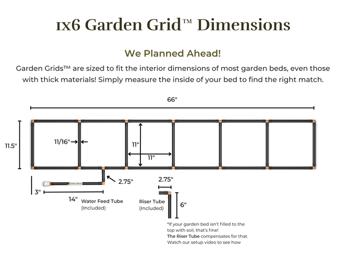 1x6 Garden Grid Watering System dimensions, 66 inches by 11.5 inches, with 11-inch squares, 14-inch long water feed tube, 6" tall riser tube with a 2.75" tube extension (makes an L shape). Riser tube and water feed tube are included. Note stating Garden Grids are intended to fit the interior dimensions of most garden beds even those with thick materials