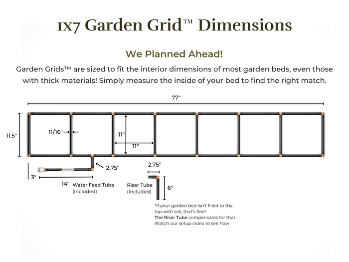 1x7 Garden Grid Watering System dimensions, 77 inches by 11.5 inches, with 11-inch squares, 14-inch long water feed tube, 6" tall riser tube with a 2.75" tube extension (makes an L shape). Riser tube and water feed tube are included. Note stating Garden Grids are intended to fit the interior dimensions of most garden beds even those with thick materials