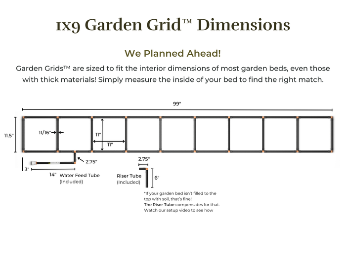 1x9 Garden Grid Watering System dimensions, 99 inches by 11.5 inches, with 11-inch squares, 14-inch long water feed tube, 6" tall riser tube with a 2.75" tube extension (makes an L shape). Riser tube and water feed tube are included. Note stating Garden Grids are intended to fit the interior dimensions of most garden beds even those with thick materials