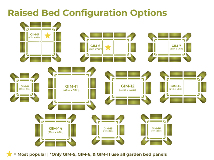 Raised bed configuration options graphic, showing 9 different layouts and dimensions for garden beds