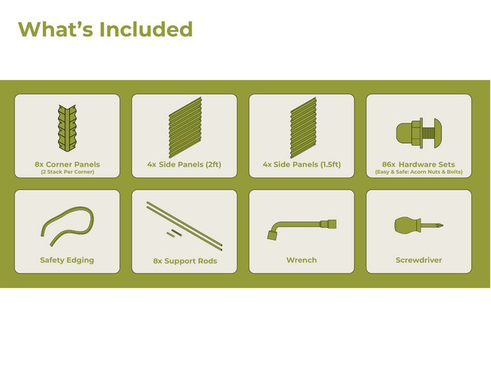 What's included graphic showing corner panels, side panels, hardware, safety edging, support rods, wrench, screwdriver