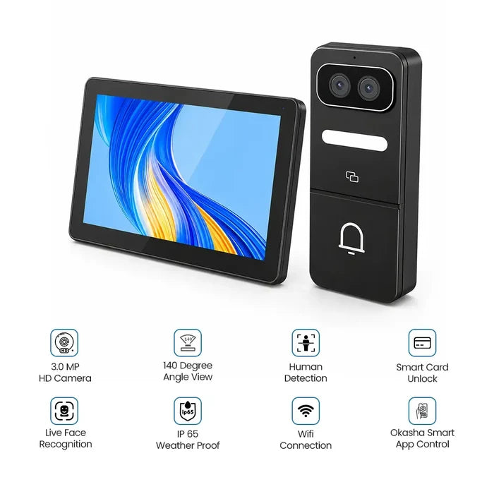 AI Face Detection Intercom Kit
