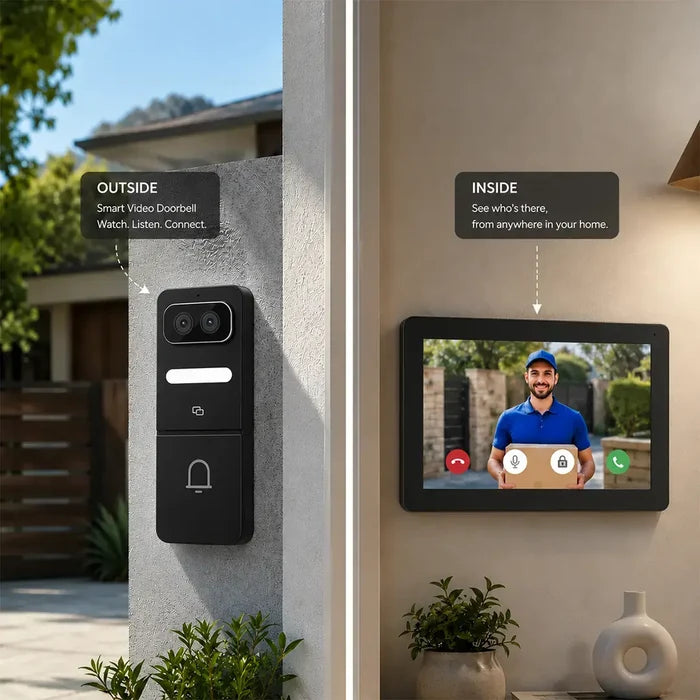 AI Face Detection Intercom Kit