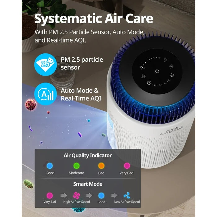 Airmega 100 Bundle - Coway UK