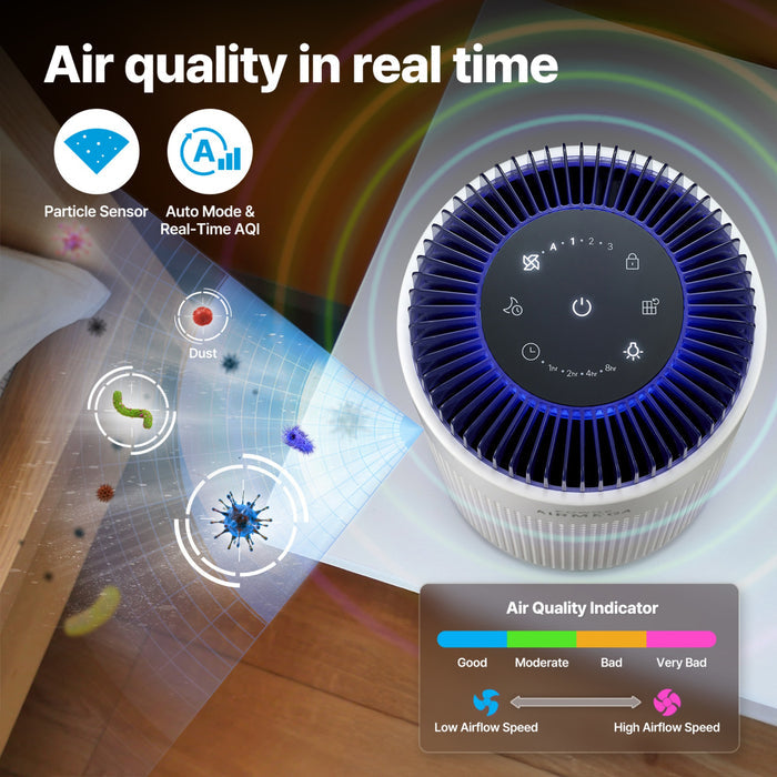 Airmega 50 - Coway UK