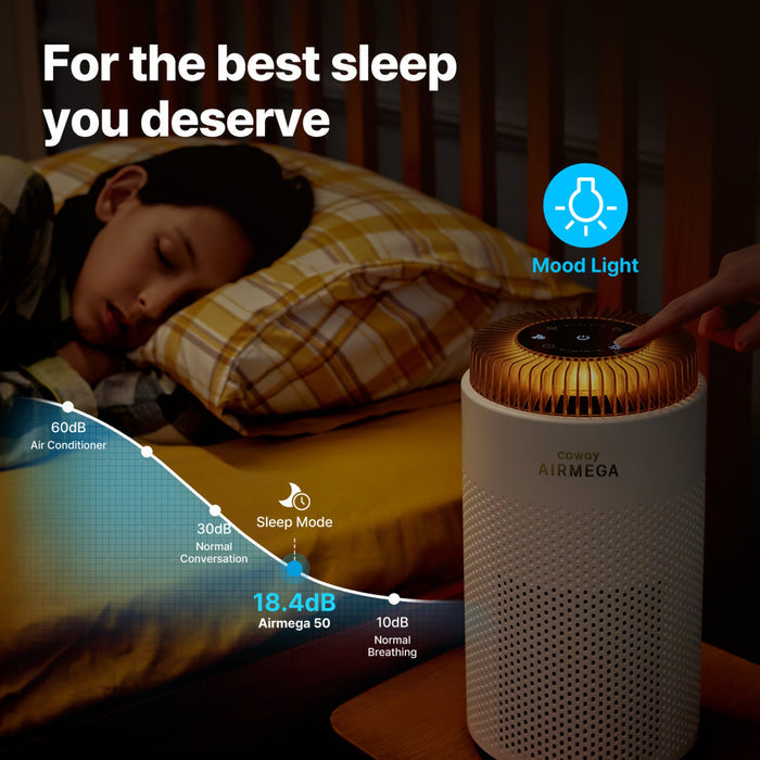 Airmega 50 - Coway UK