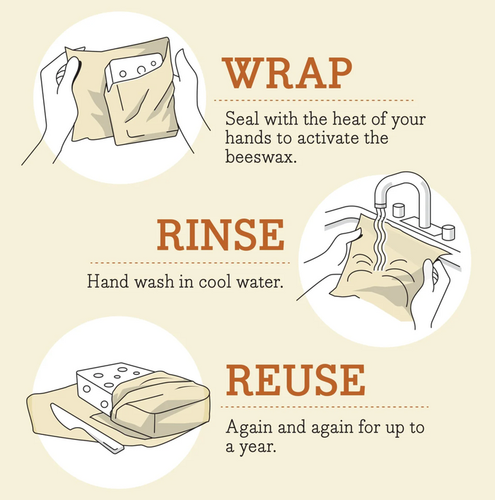 Bee's Wraps | Assorted 3 Pack - Honeycomb