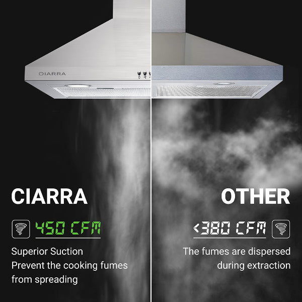 CIARRA CAS75206P 30" Stainless Steel  450 CFM Wall Mount Convertible Range Hood