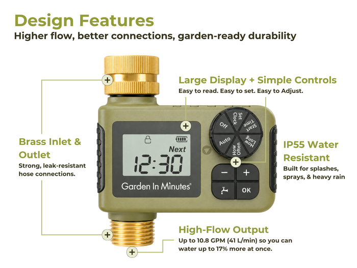 Garden In Minutes hose timer with brass inlet and outlet, large display, and simple controls