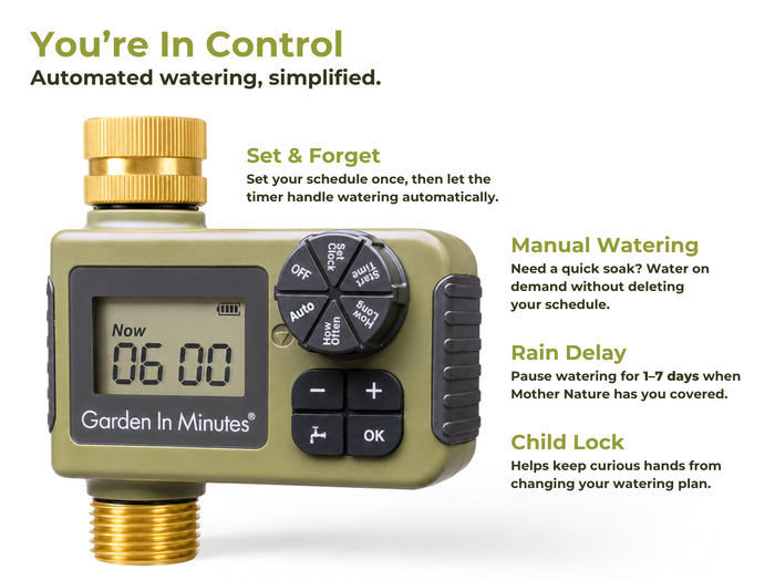 Garden In Minutes automated watering timer one zone with digital display and control buttons set and forget scheduling, manual watering mode, rain delay of 1-7 days, and a child lock ability