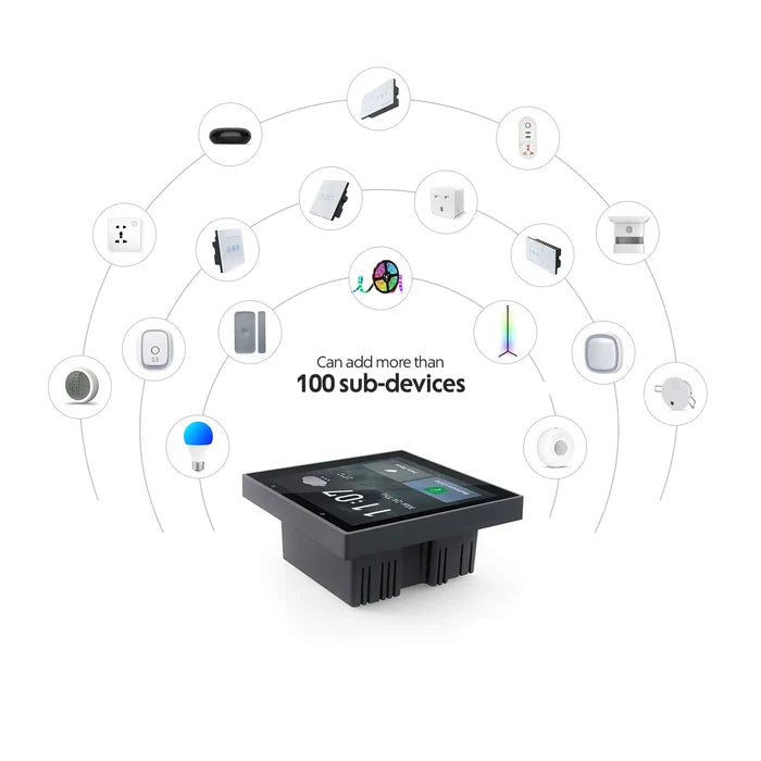 Mini Super Smart Panel Pakistan
