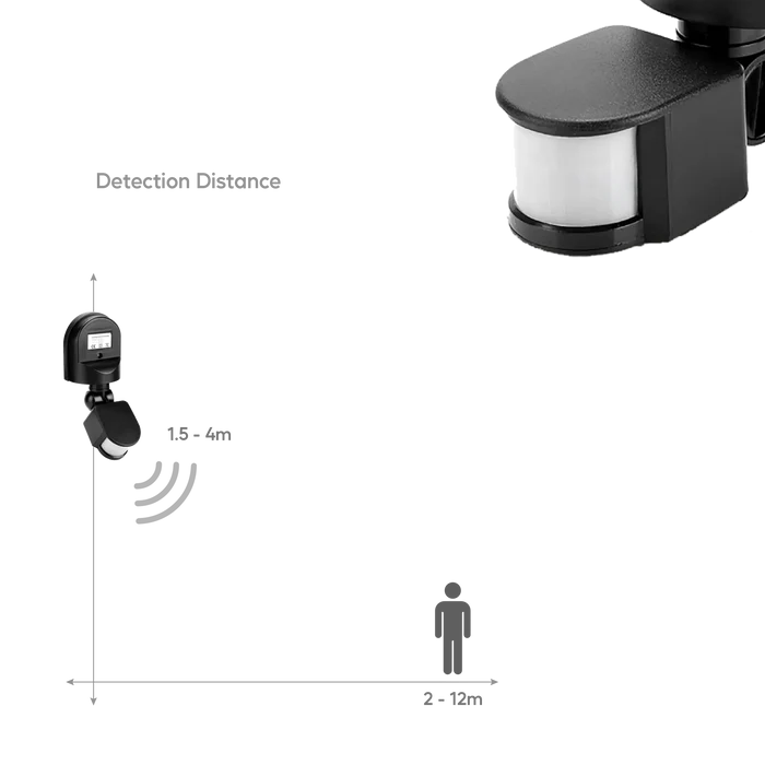 Motion Sensor