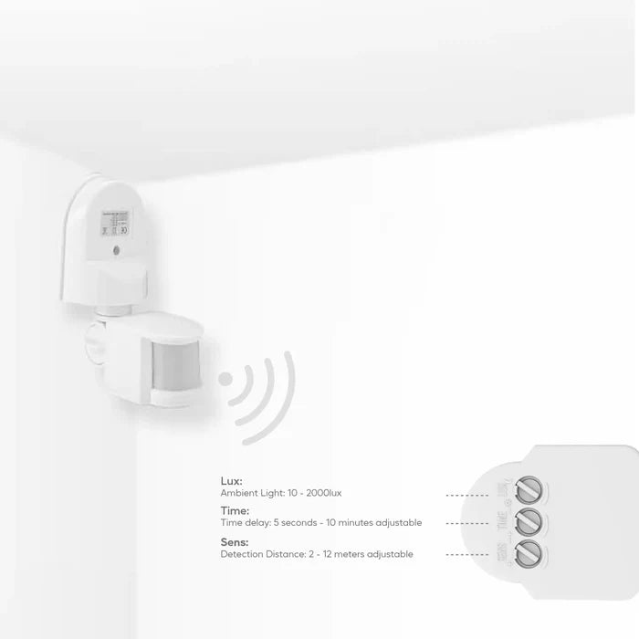 Motion sensor for LED and CFL bulbs used in staircases, corridors, and outdoor areas