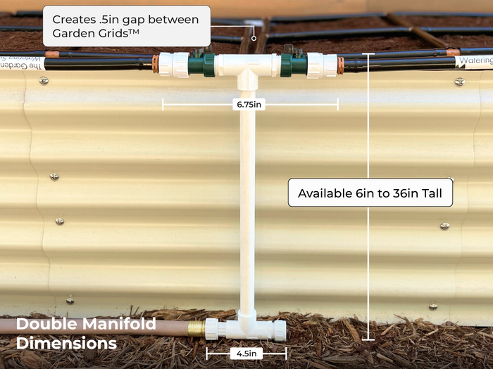 Double style Garden Grid Manifold with dimensions shown, 6.75 in wide at top, 4.5 inch wide at the bottom, creating a .5in gap between Garden Grids.