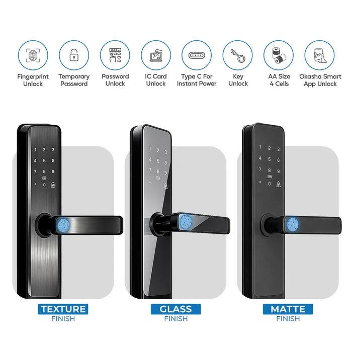 Nova Series Smart Locks