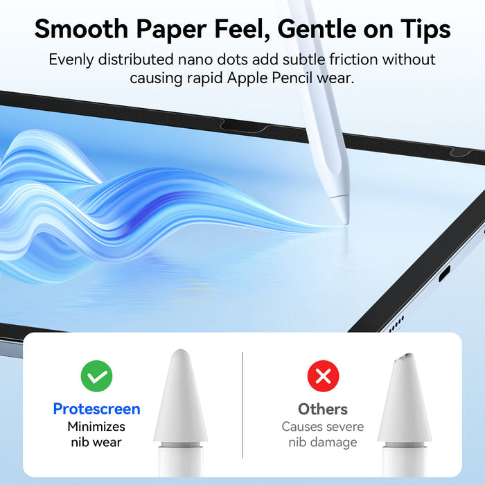 Removable Paper-Feel Screen Protector for iPad | Nano-Adehension Technology