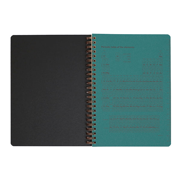 ROMEO W-Ring Notebook, A5, Grid