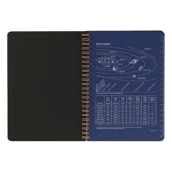 ROMEO W-Ring Notebook, A5, Plain