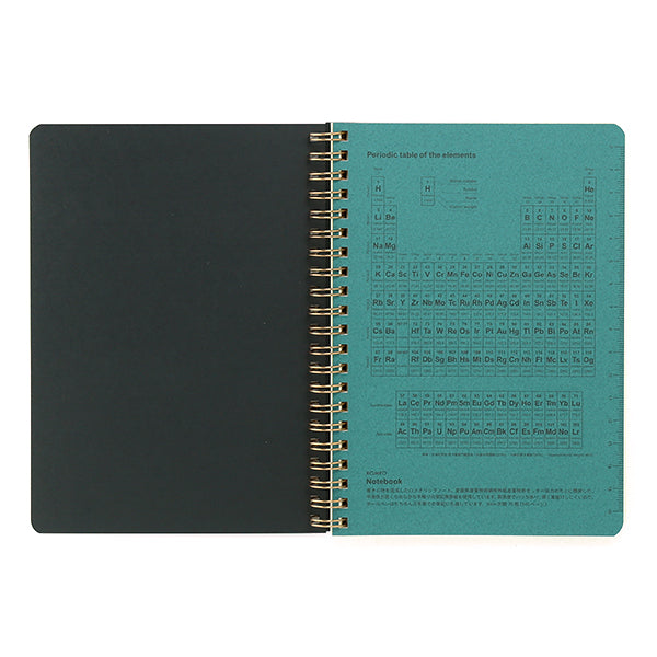 ROMEO W-Ring Notebook, B6, Grid
