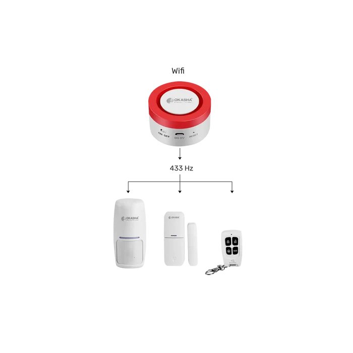Security Alarm Kit Wifi