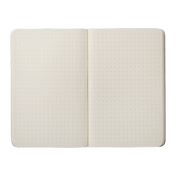 Sequence International Sequence 360° The Color Note Mini, Dotted