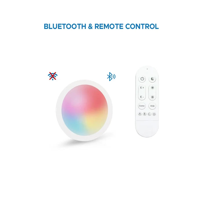 Sigmesh 6W LED panel light remote control with brightness, color temperature, RGB, scene and group control up to 25 meters