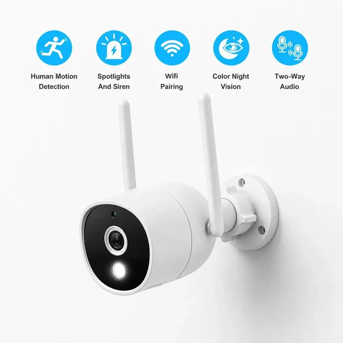 Smart Eagle Eye Camera