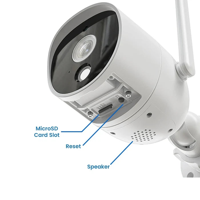 Smart Eagle Eye Camera