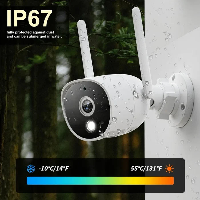 Smart Eagle Eye Camera