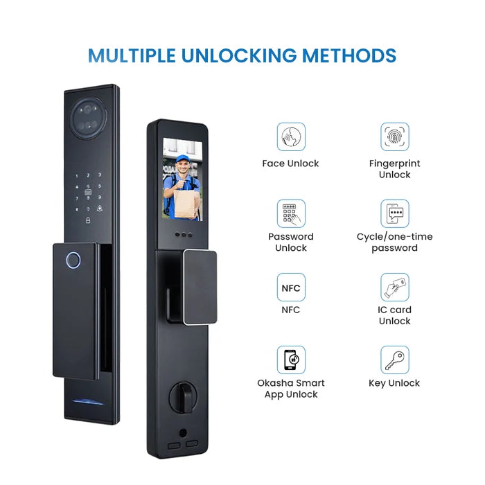 Smart Optimum Door Lock
