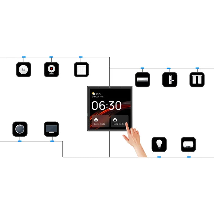 Smart Panel With Alexa