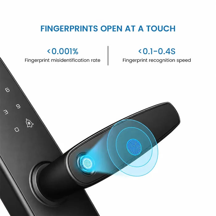 Smart Quantum Door Lock