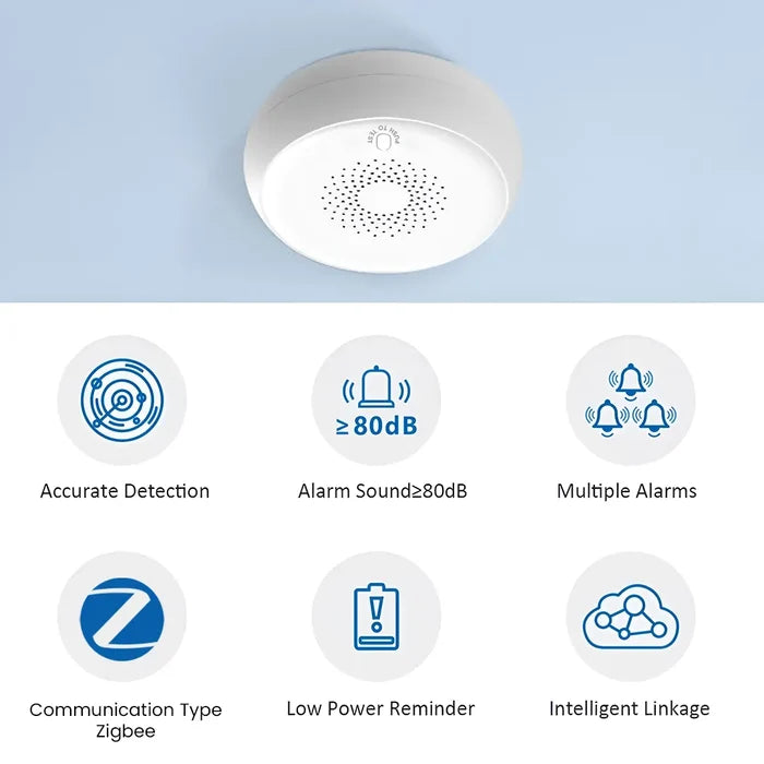 Zigbee smart water leak detector with 80dB alarm, accurate detection, low battery alerts, and smart automation.