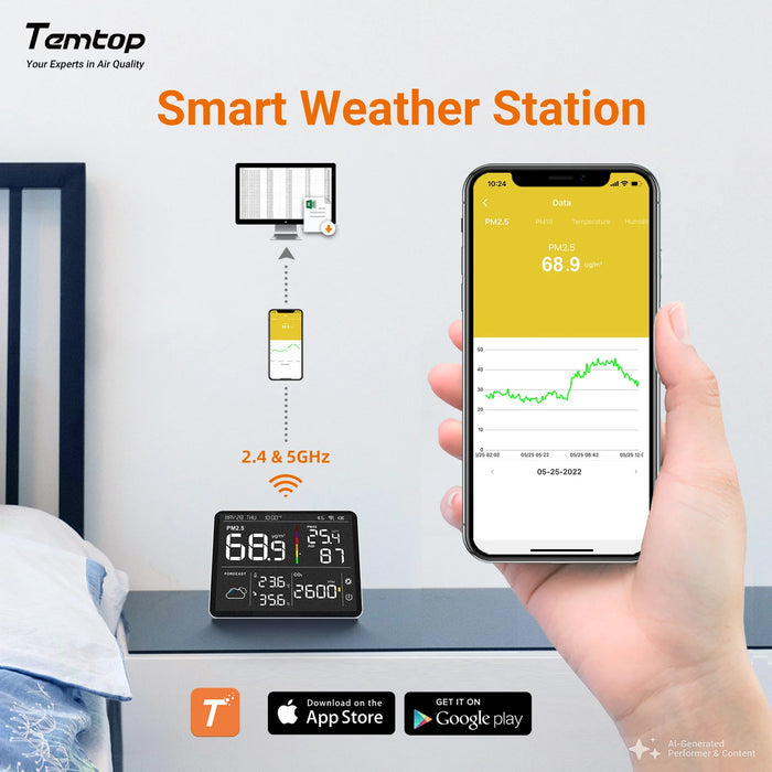 Temtop M100 8 in 1 Air Quality Monitor For CO2 PM2.5 PM10 AQI Temperature Humidity Tester