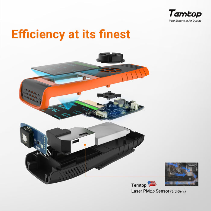 Temtop P600 Handheld PM2.5 PM10 Air Quality Monitor with Histogram