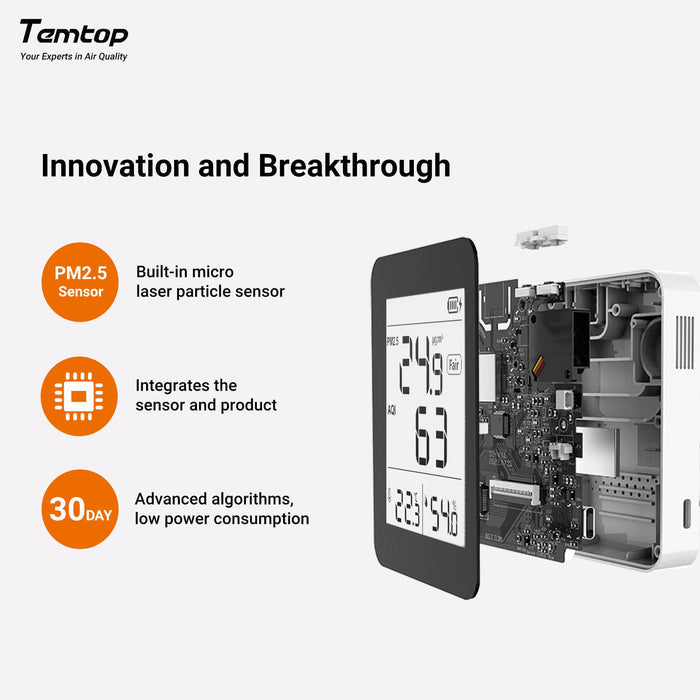 Temtop S1 Indoor Air Quality Monitor AQI PM2.5 Temperature Humidity Detector for Home, Office or School - Temtop