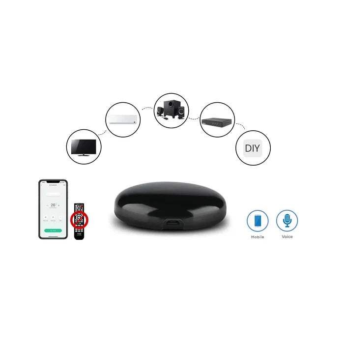 Smart Remote Control