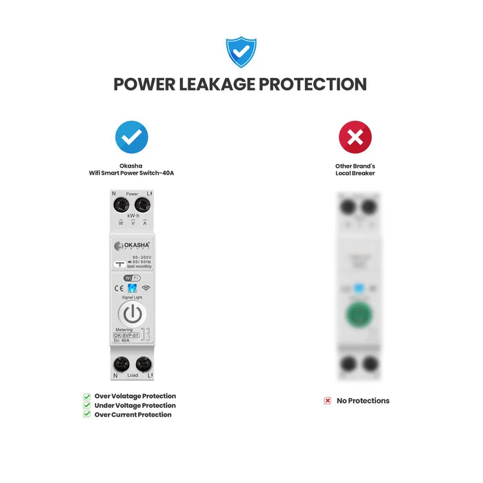 Wifi Smart Power Switch-40A