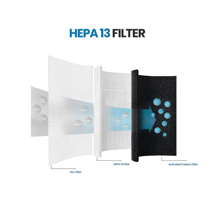 X600 Air Purifier Filter