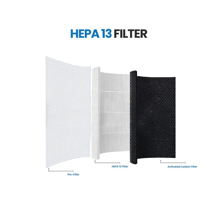 XWF Air Purifier Filter