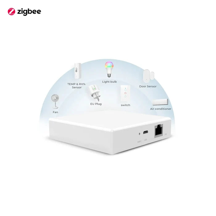 Zigbee Gateway - LAN